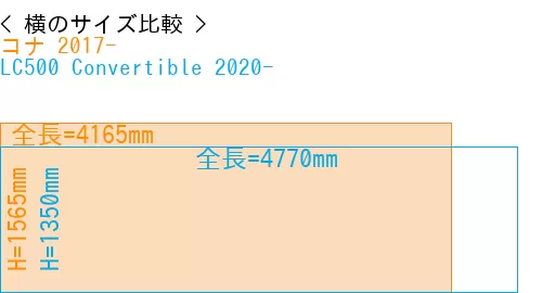 #コナ 2017- + LC500 Convertible 2020-